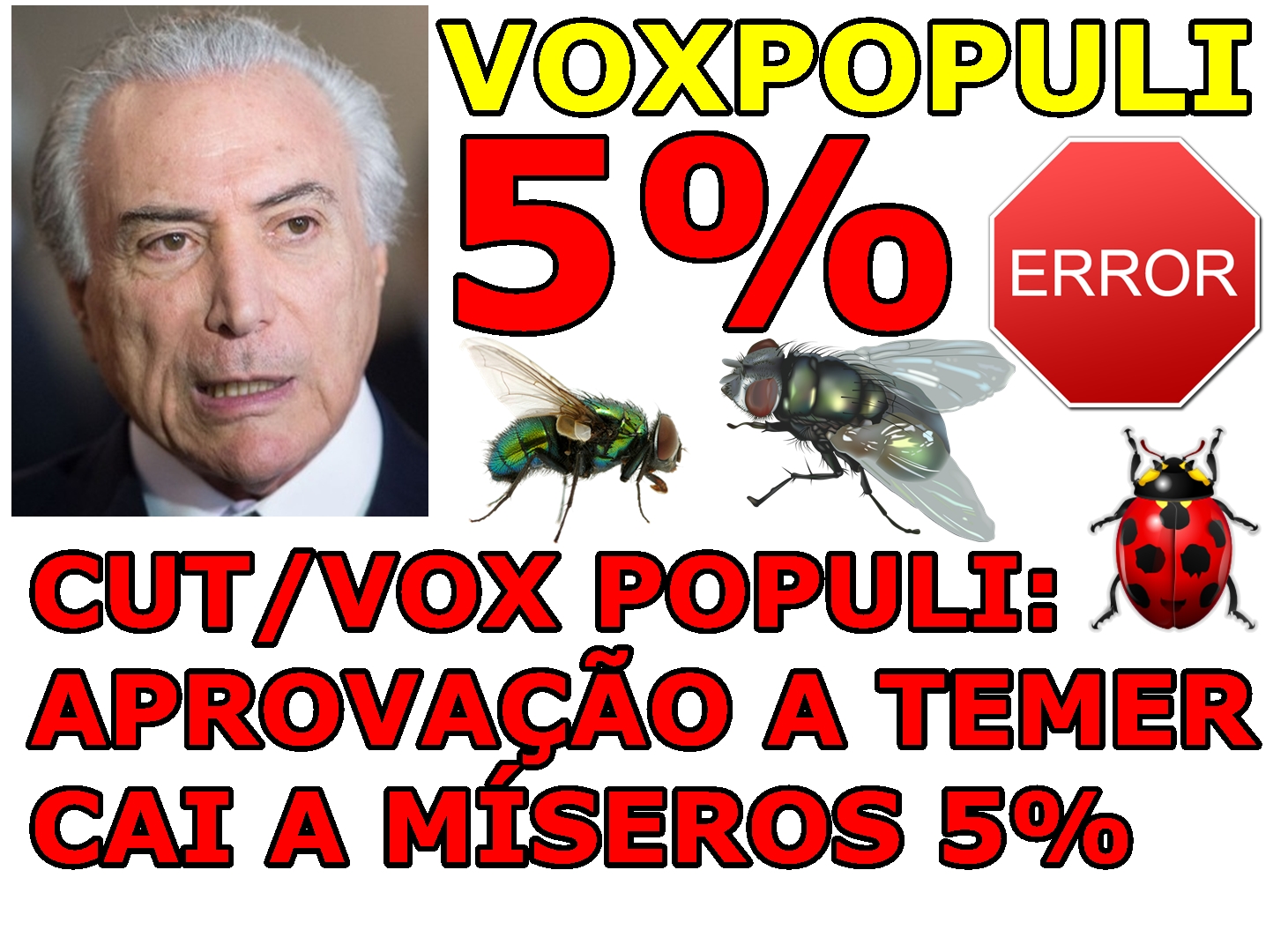 Vox Populi: 93% são contra reforma da Previdência. Aprovação de Temer cai a 5%